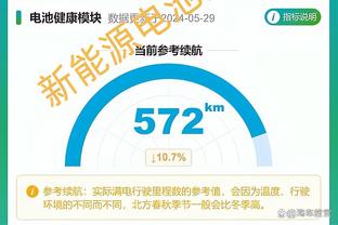 迈尔斯-布里奇斯连续两场砍下40+ 队史第4人